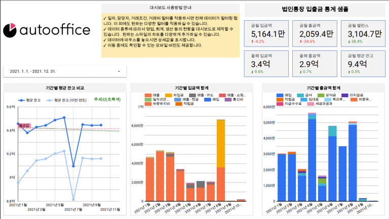 회계재무 대시보드