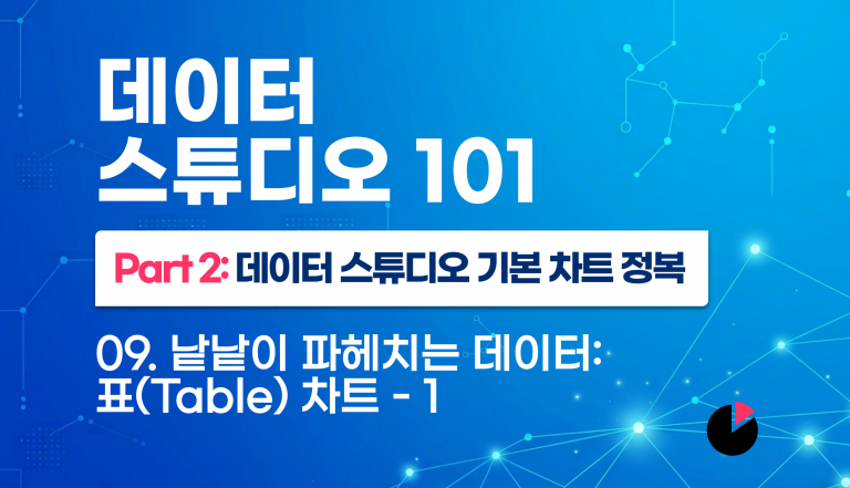 09. 낱낱이 파헤치는 데이터: 표(Table) 차트 – 1