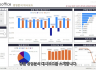 병원 ERP 기반 경영 대시보드