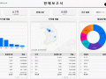 데이터스튜디오: 차트의 데이터를 클릭해서 필터링하기