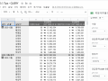 스프레드시트의 꽃: 피벗 테이블 만들기 2부 (정렬)