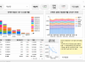 BigQuery 적용하기: 쇼핑몰 판매분석 사례