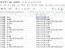 구글시트 QUERY: QUERY로 불러온 날짜의 포맷 변경하기